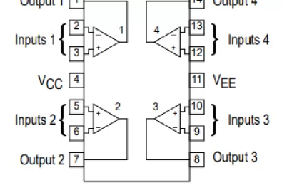 IC TL064 thông số kỹ thuật sơ đồ chân datasheet